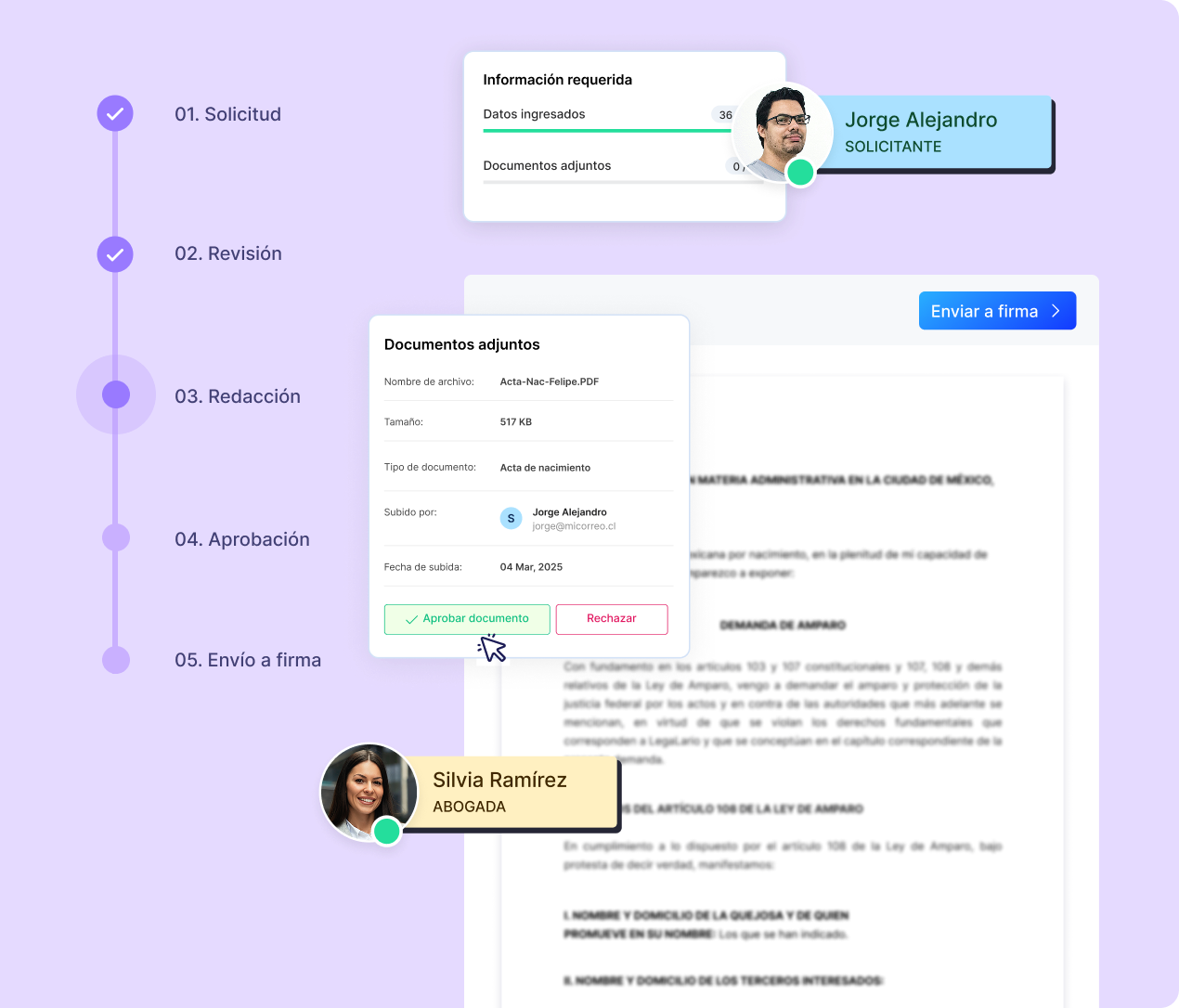 Firma electrónica segura